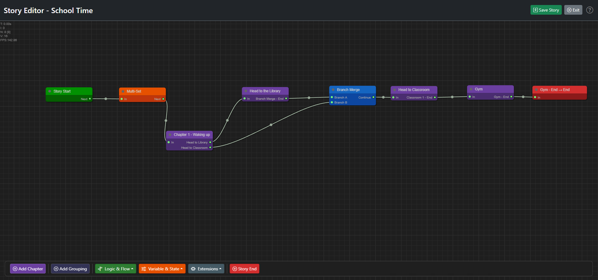 Branching Paths